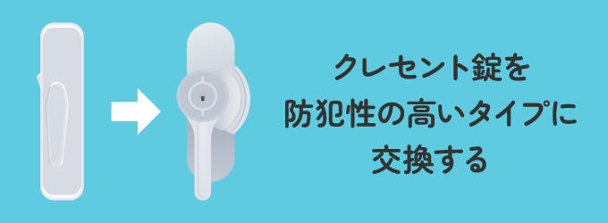 一般的に窓の鍵は「クレセント錠」と呼ばれる、半円形（三日月型）の回して開け閉めをする鍵です。