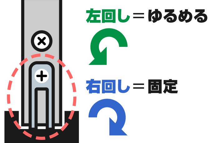 気密ピースの調整