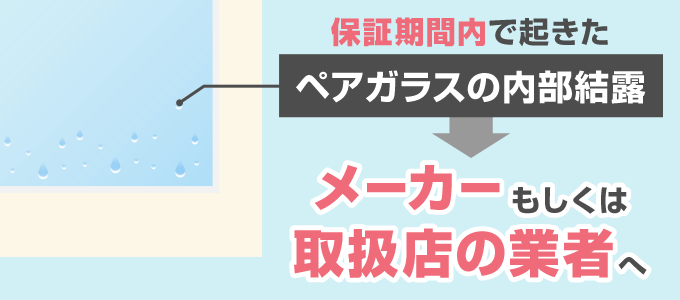 使用のペアガラスのメーカーに問い合わせをするか、そのペアガラスを取り扱っている業者に相談をしましょう。