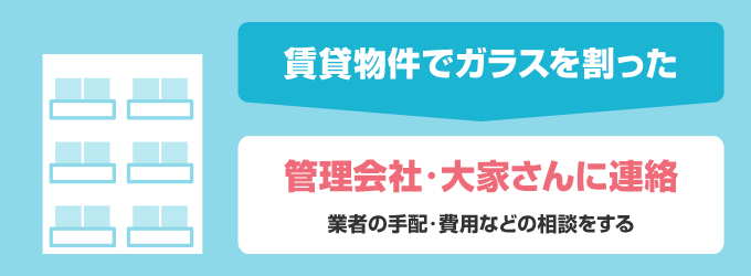 賃貸の場合はまず管理会社・大家さんへ連絡が必須